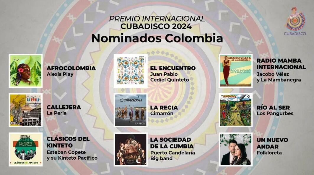 Premios Colombia Cubadisco