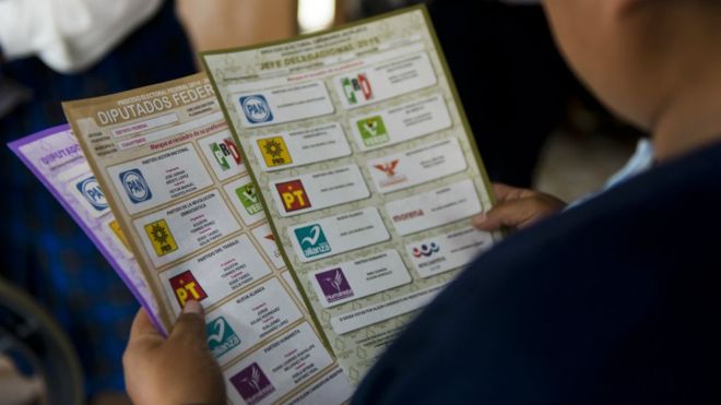 Quién ganará México Quién ganará México