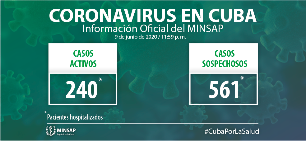 Coronavirus 10-06