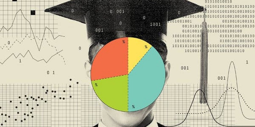 Rankings universitarios