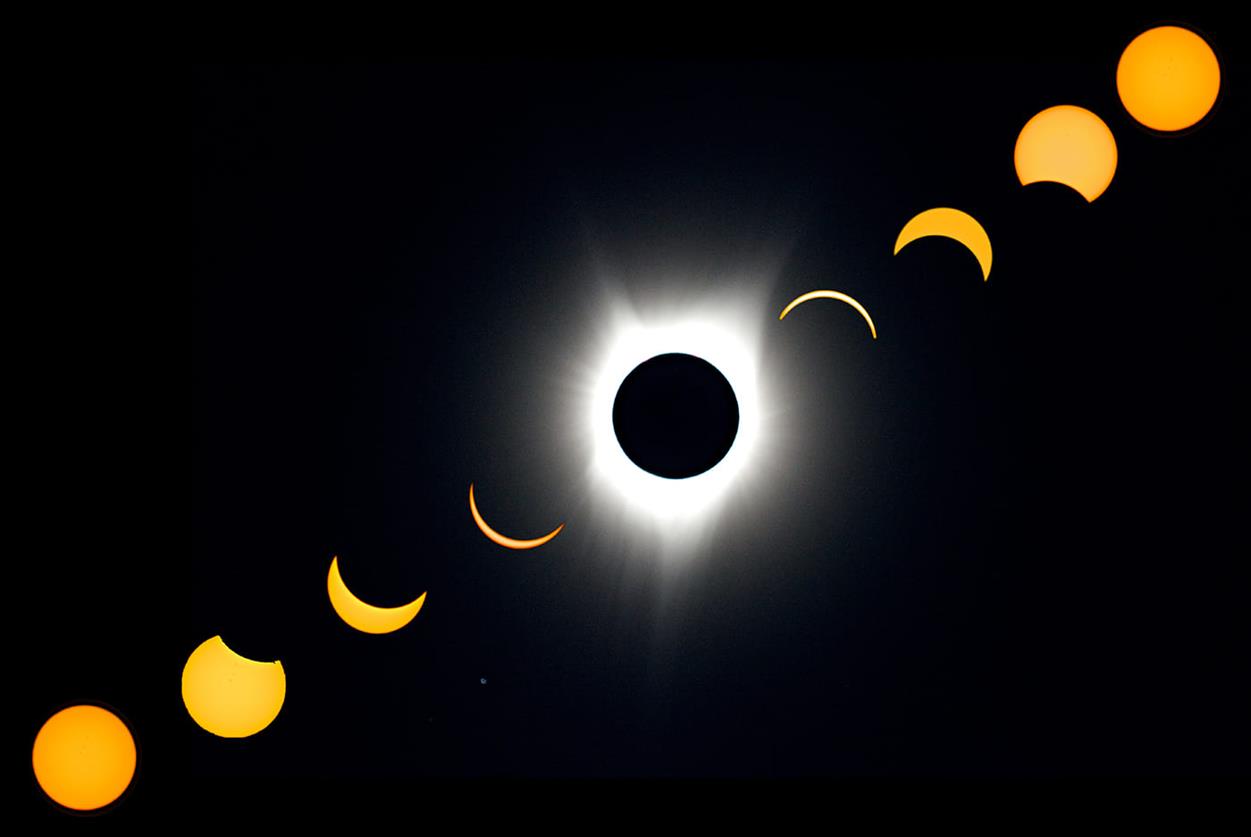 Eclipse solar total de abril 2024 algunos datos de interés