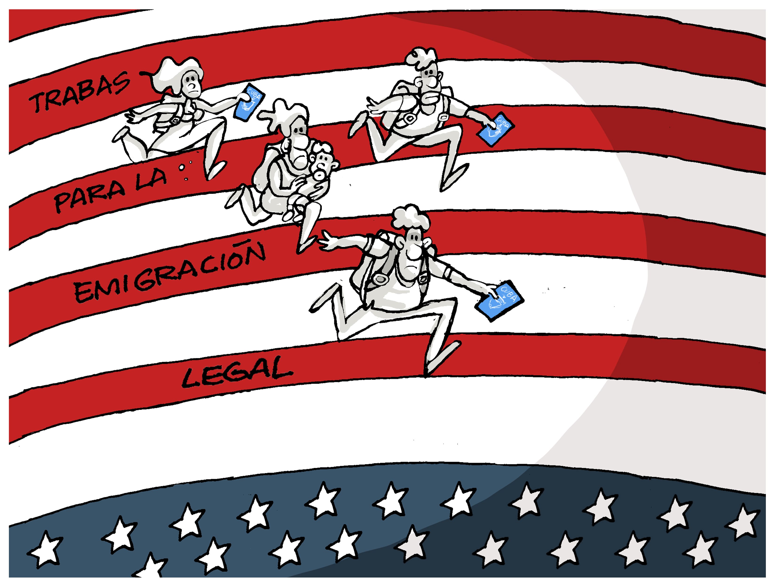 Migración