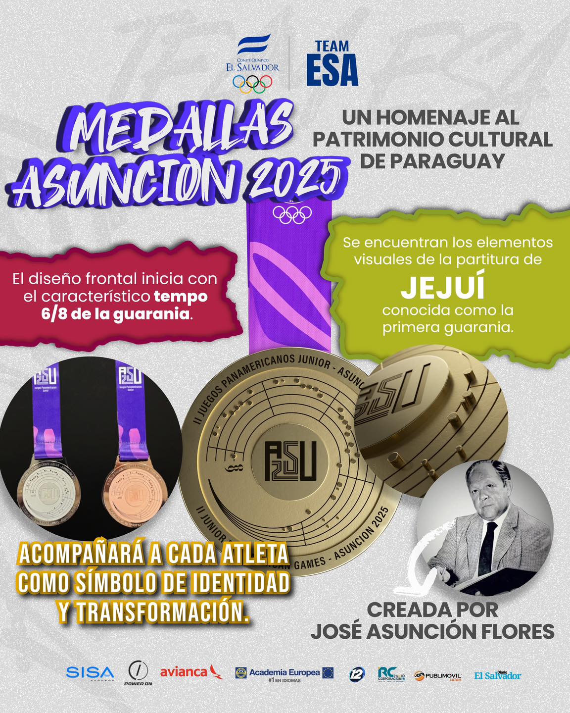 Infografía tomada de la página en Facebook del Comité Olímpico de El Salvador.